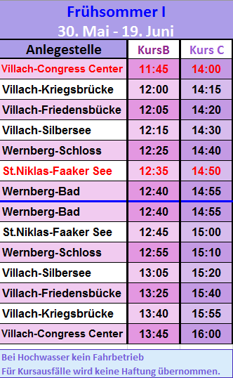 Fahrplan Drau Frühsommer 1