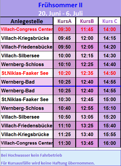Fahrplan Drau Frühsommer 2