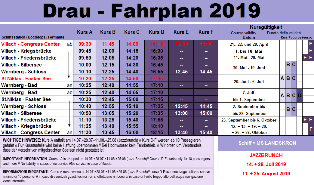 FPL Drau 19 - 21.4. - 27.10.