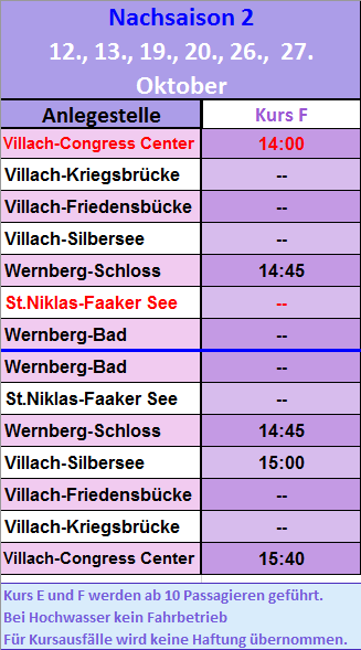 Fahrplan Drau Nachsaison 2