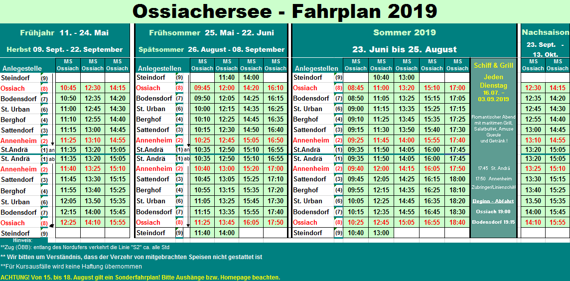 FPL OSS 19 gesamt