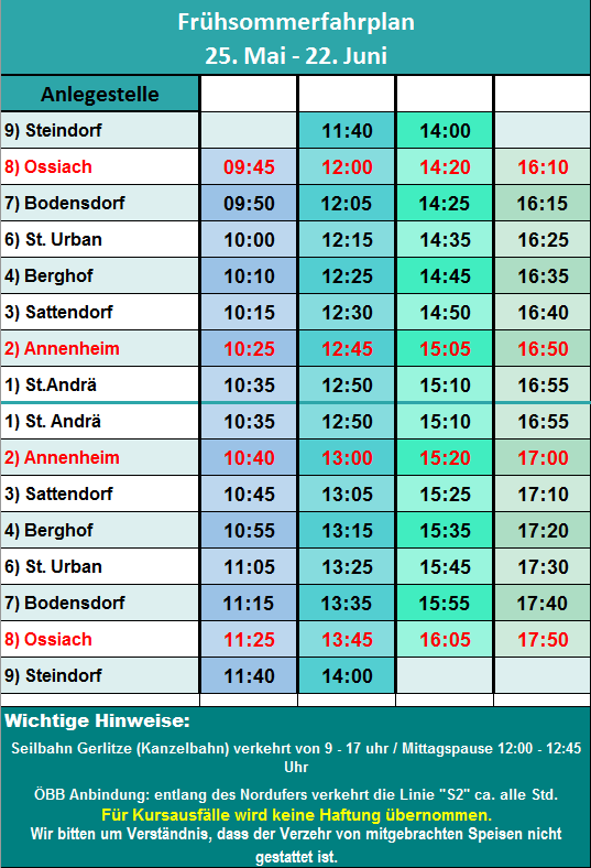 Fahrplan Ossiachersee Frühsommer