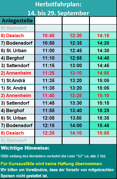 Fahrplan Ossiachersee Herbst