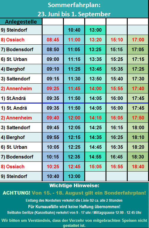 Fahrplan Ossiachersee Sommer