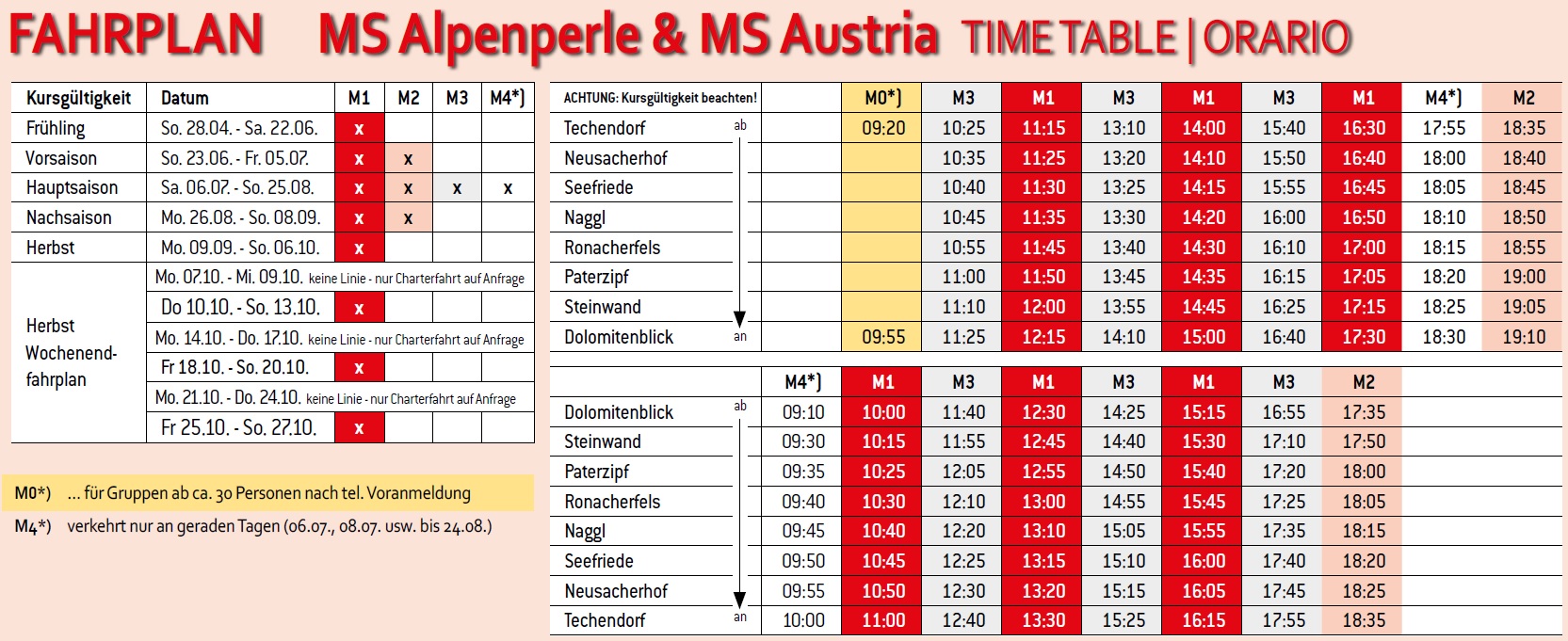 Weissensee lt Prospekt
