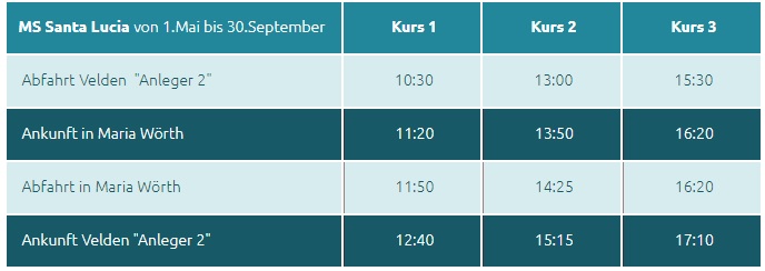 Wörthersee Velden Fahrplan 1. Mai bis 30. September